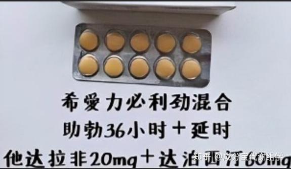 希爱力成分分析图表
